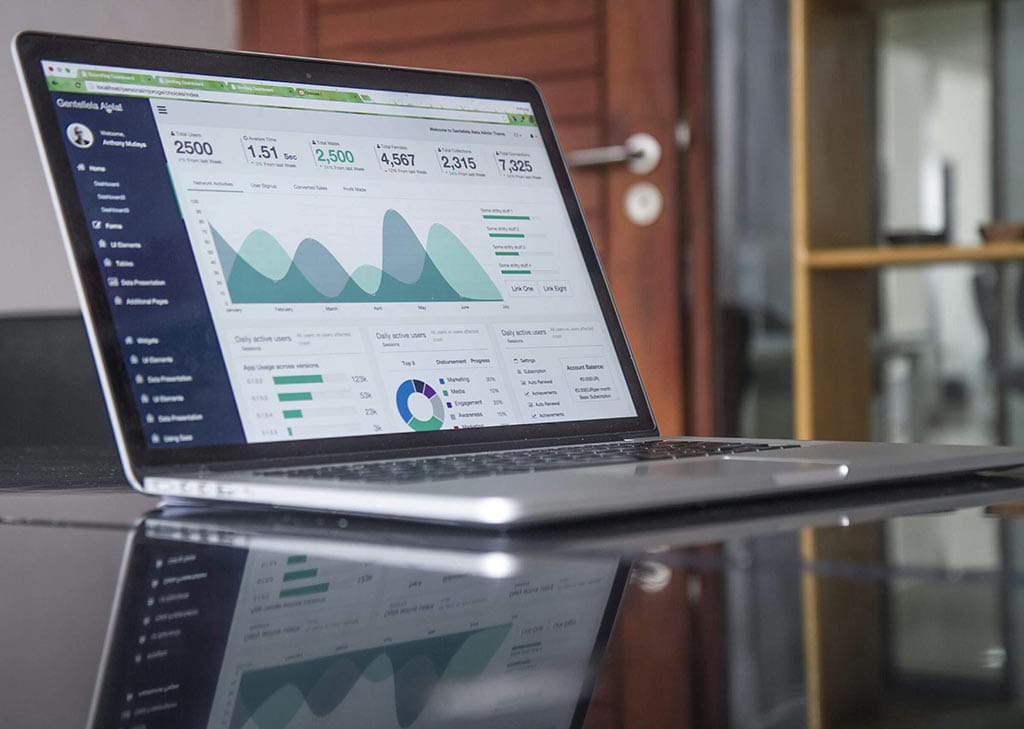 Google Visibility